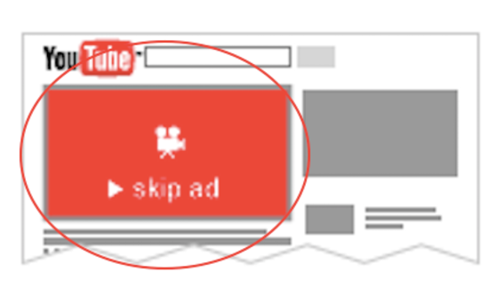 6 YouTube Ad Specifications: A Comprehensive Guide