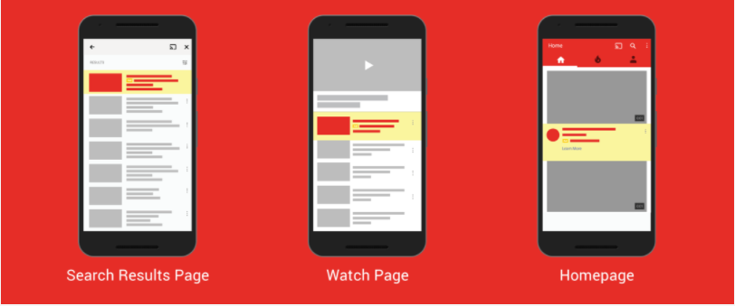 6 YouTube Ad Specifications: A Comprehensive Guide
